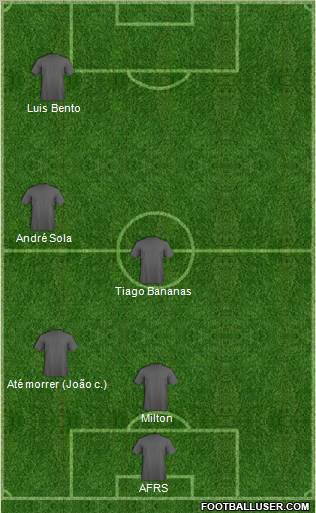 Champions League Team Formation 2011