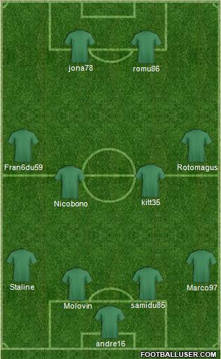 Dream Team Formation 2011