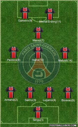 Paris Saint-Germain Formation 2011