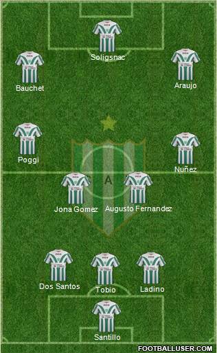 Banfield Formation 2011