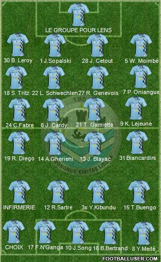 Tours Football Club Formation 2011