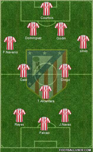Atlético Madrid B Formation 2011