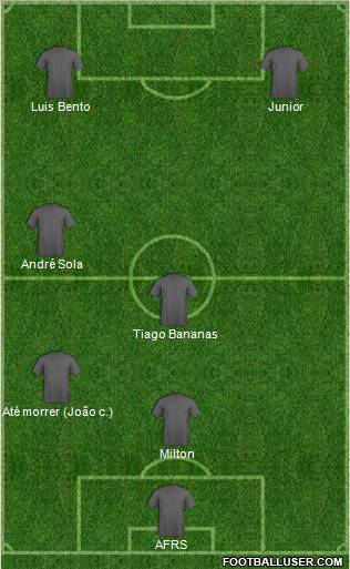 Fifa Team Formation 2011