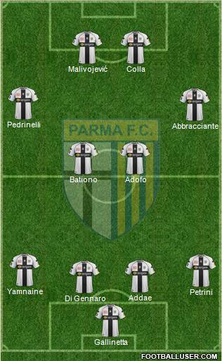 Parma 4-4-2 football formation