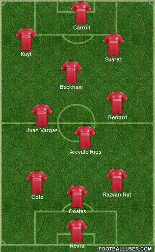 Liverpool Formation 2011