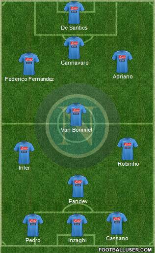 Napoli Formation 2011