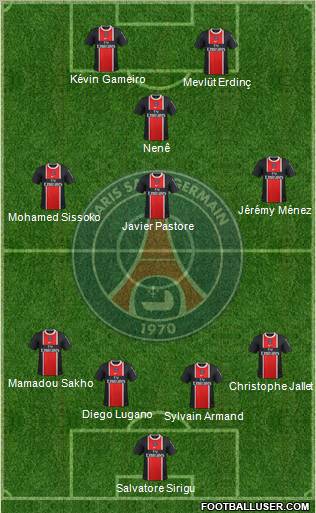 Paris Saint-Germain Formation 2011