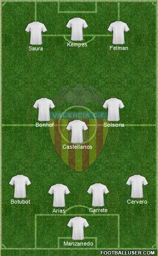 Valencia C.F., S.A.D. Formation 2011
