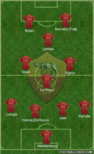 AS Roma Formation 2011