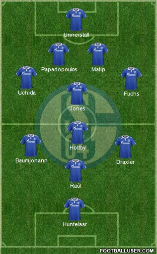 FC Schalke 04 Formation 2011