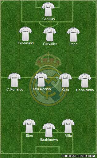 R. Madrid Castilla Formation 2011