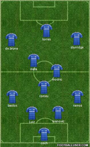 Chelsea Formation 2011