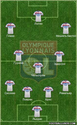 Olympique Lyonnais Formation 2011