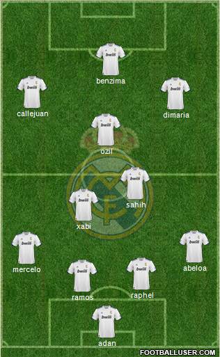 R. Madrid Castilla Formation 2011