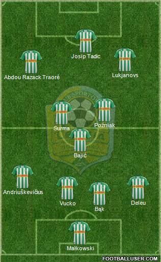Lechia Gdansk Formation 2011