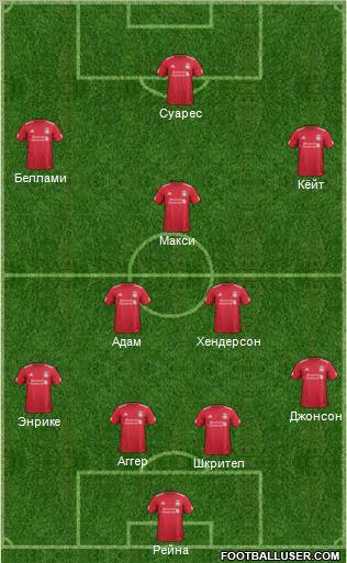 Liverpool Formation 2011