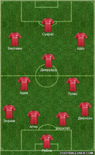 Liverpool Formation 2011