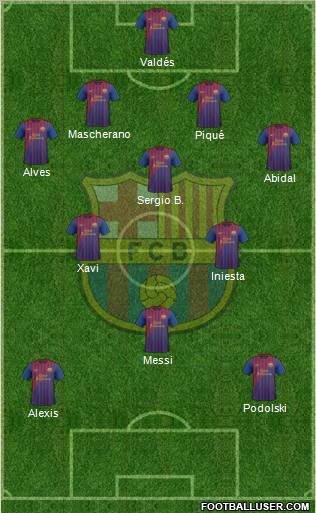 F.C. Barcelona Formation 2011
