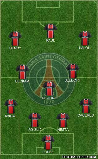 Paris Saint-Germain Formation 2011