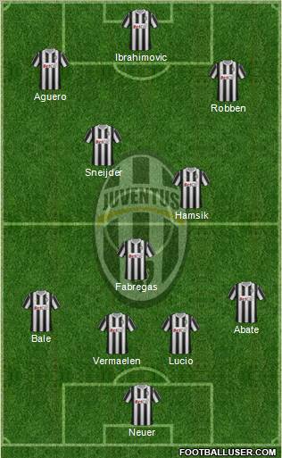Juventus Formation 2011