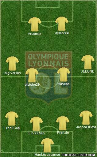 Olympique Lyonnais Formation 2011