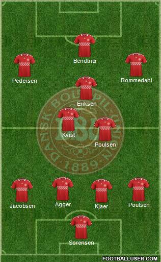 Denmark Formation 2011