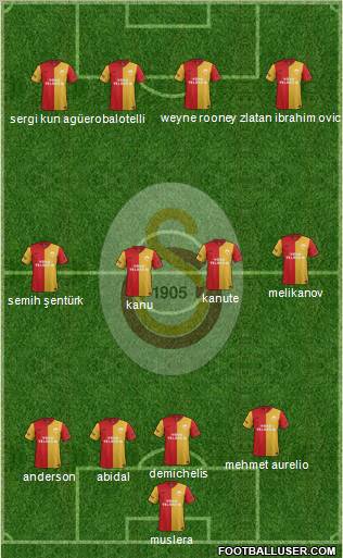 Galatasaray SK Formation 2011