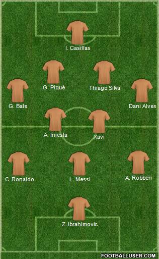 Pro Evolution Soccer Team Formation 2011