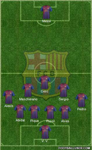 F.C. Barcelona Formation 2011