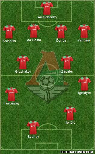 Lokomotiv Moscow Formation 2011