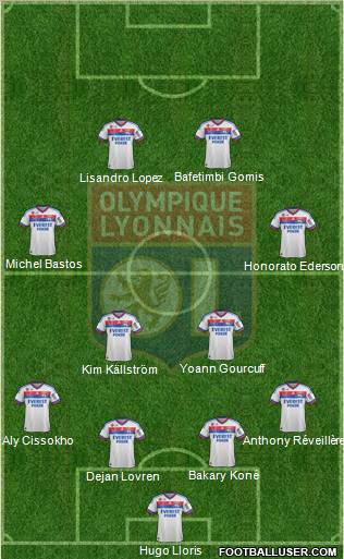 Olympique Lyonnais Formation 2011
