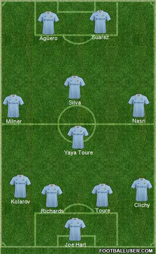 Manchester City Formation 2011