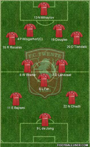 FC Twente Formation 2011