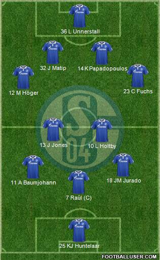 FC Schalke 04 Formation 2011