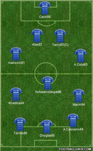 Chelsea Formation 2011
