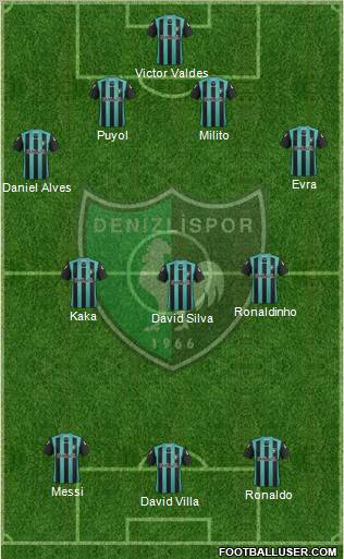 Denizlispor Formation 2011