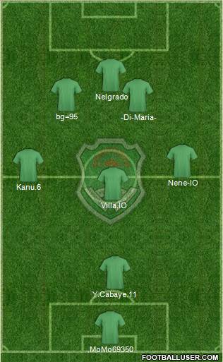 Malawi Formation 2011