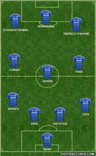 Chelsea Formation 2011