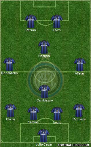 F.C. Internazionale Formation 2011