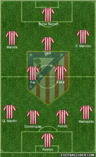 C. Atlético Madrid S.A.D. Formation 2011