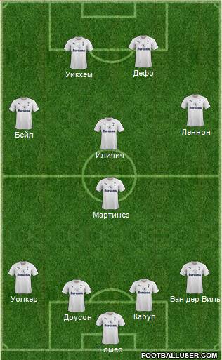 Tottenham Hotspur Formation 2011