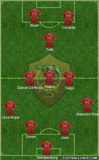 AS Roma Formation 2011