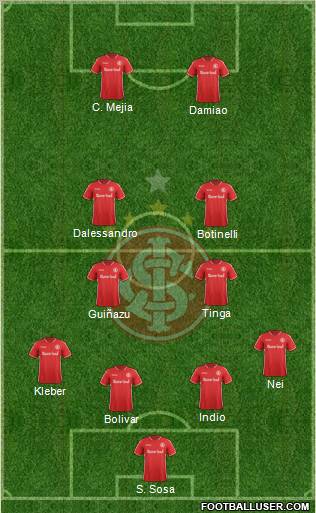 SC Internacional Formation 2011