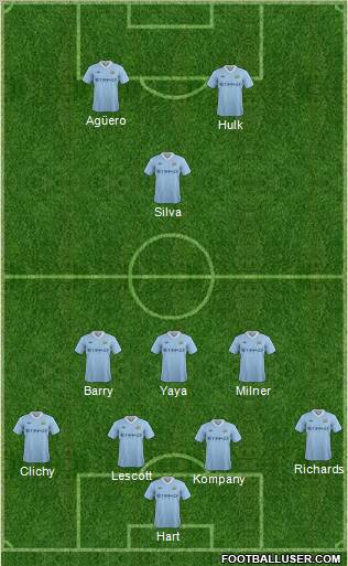 Manchester City Formation 2011