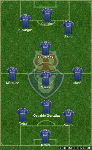 CF Universidad de Chile Formation 2011