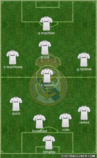 R. Madrid Castilla Formation 2011