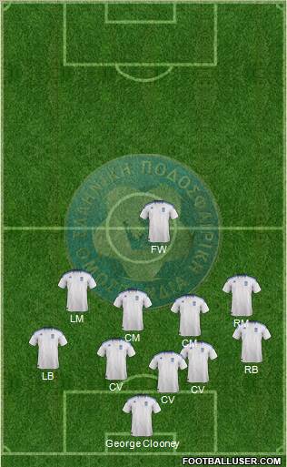 Greece Formation 2011