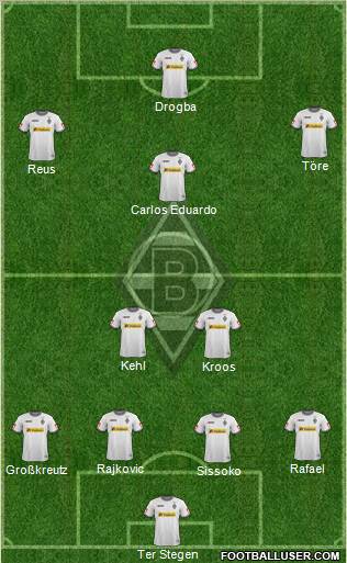 Borussia Mönchengladbach Formation 2011