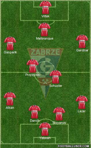 Gornik Zabrze Formation 2011