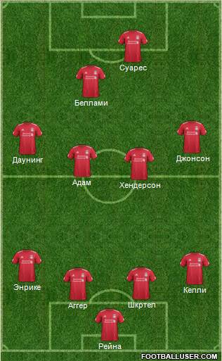 Liverpool Formation 2011